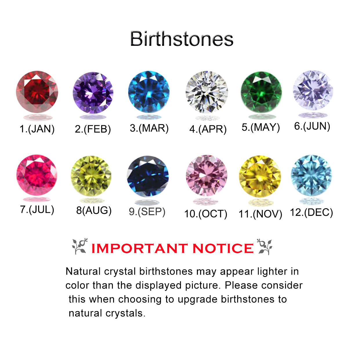 May Birthstone Color Birthstone Beads 5th Clearance May Birthstone